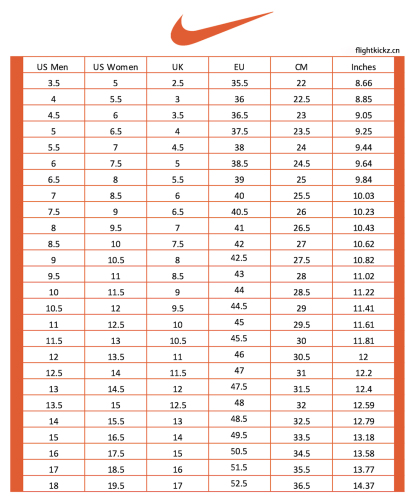 Nike Air Foamposite One Cough Drop (2025)（A1）