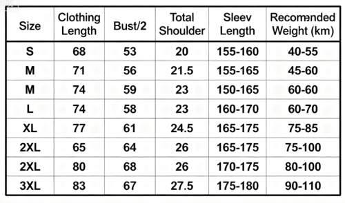 Stone Island Washed Distressed T Shirt